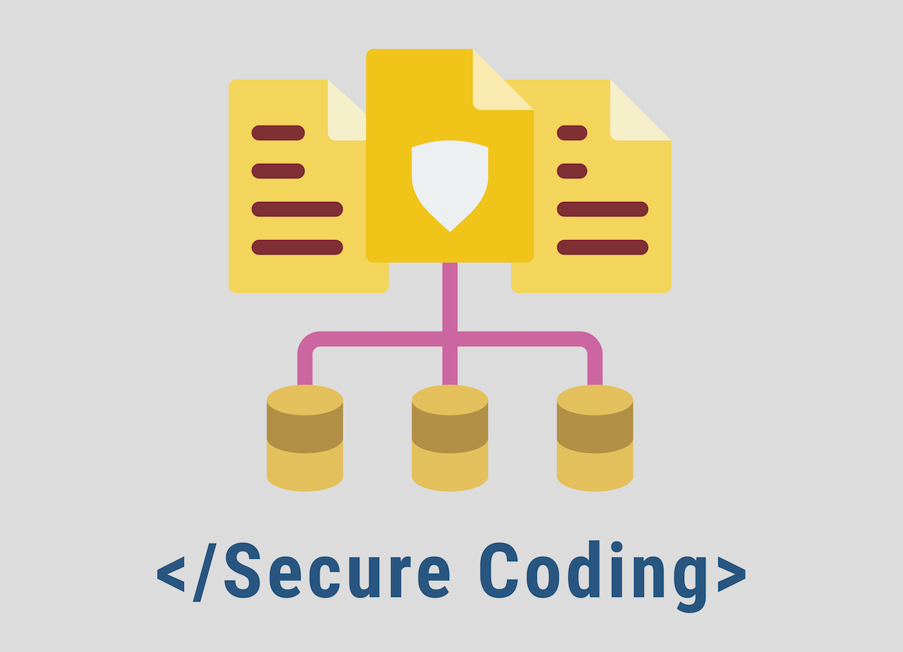 Secure Coding